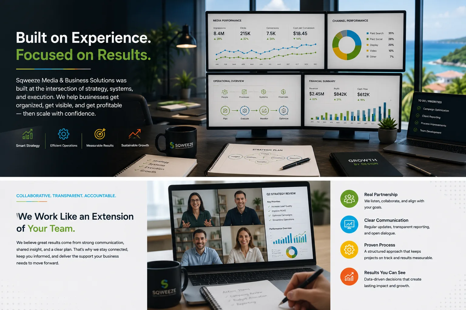 Sqweeze business leadership, media strategy, and operational support